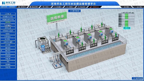 自動(dòng)化控制系統(tǒng) 工業(yè)廢水處理的好幫手!