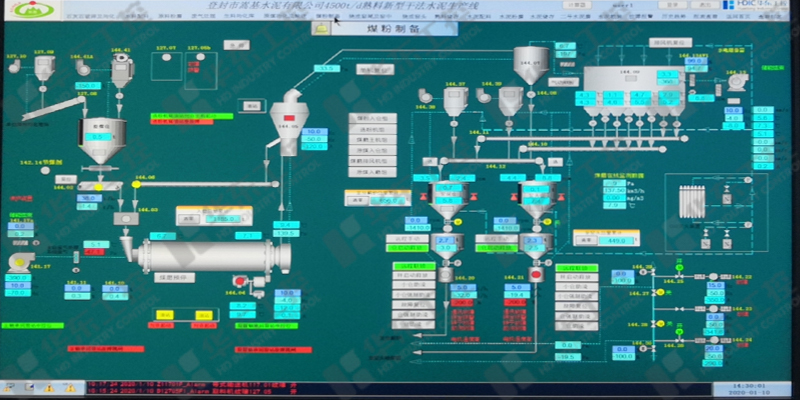 嵩基水泥生產(chǎn)線控制系統(tǒng)