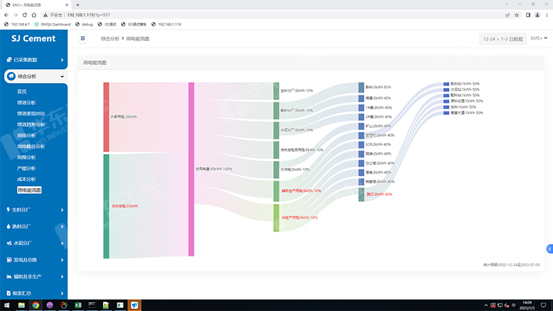水泥廠能源管理系統(tǒng)幾大功能，您了解嗎？