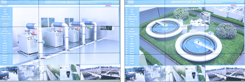 污水處理自動(dòng)控制系統(tǒng)