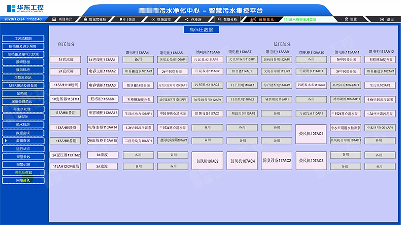 污水處理自動(dòng)化03