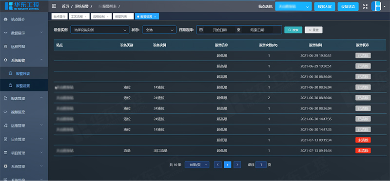 雨污水泵報(bào)警