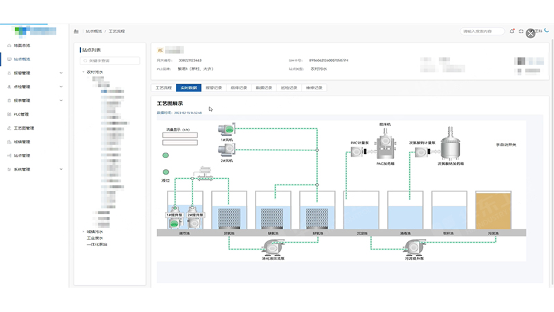 農(nóng)村污水站07