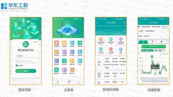 數(shù)智化配電系統(tǒng)-華東工控