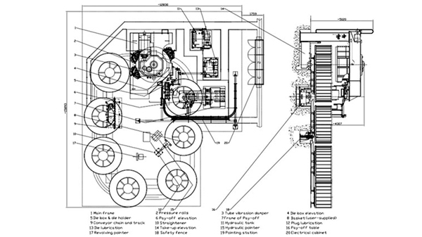 金屬制品加工生產(chǎn)線控制系統(tǒng)特點
