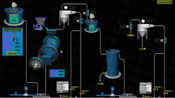 選礦自動化控制系統(tǒng)：以技術特性驅動智慧礦山高效發(fā)展