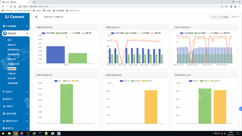 水泥能源管理系統(tǒng)如何提高能源使用效率？