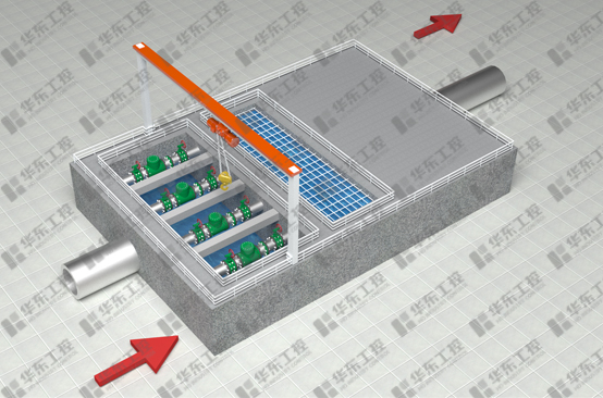 自動(dòng)化控制系統(tǒng)在自來(lái)水廠中的應(yīng)用